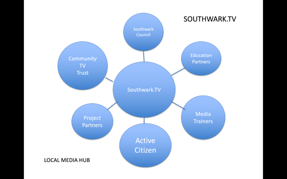 Screenshot 2023-10-03 at 18.58.32.png